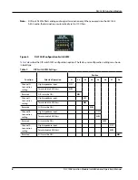 Preview for 18 page of Artel DigiLink DLC150E Installation And Operation Manual