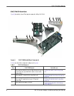 Предварительный просмотр 16 страницы Artel DigiLink DLC170 Installation And Operations