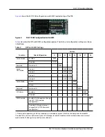 Предварительный просмотр 20 страницы Artel DigiLink DLC170 Installation And Operations