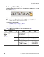 Предварительный просмотр 28 страницы Artel DigiLink DLC170 Installation And Operations