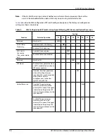 Preview for 22 page of Artel DigiLink DLC300 Installation And Operation Manual