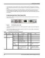 Preview for 30 page of Artel DigiLink DLC300 Installation And Operation Manual