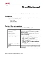 Preview for 9 page of Artel DigiLink DLC910 Installation And Operation Manual