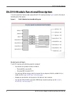 Preview for 12 page of Artel DigiLink DLC910 Installation And Operation Manual