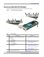 Preview for 14 page of Artel DigiLink DLC910 Installation And Operation Manual