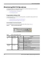 Preview for 20 page of Artel DigiLink DLC910 Installation And Operation Manual