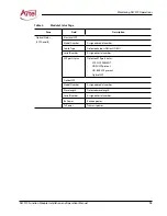 Preview for 23 page of Artel DigiLink DLC910 Installation And Operation Manual