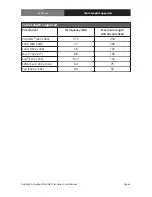 Preview for 5 page of Artel fiberlink 1260 series User Manual