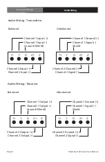 Preview for 8 page of Artel Fiberlink 7142 Series Installation And Operation Manual