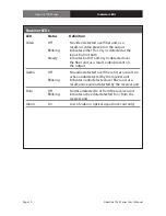 Preview for 12 page of Artel FiberLink 7240 Installation And Operation Manual