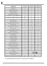 Preview for 6 page of Artel Hydro Insert 17 Manual