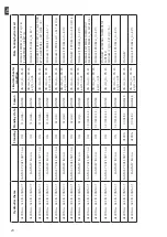 Preview for 20 page of Artel Hydro Insert 17 Manual