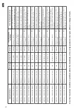 Preview for 24 page of Artel Hydro Insert 17 Manual