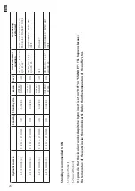 Preview for 26 page of Artel Hydro Insert 17 Manual