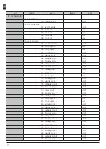 Preview for 32 page of Artel Hydro Insert 17 Manual