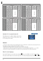 Preview for 34 page of Artel Hydro Insert 17 Manual