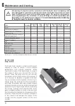 Preview for 38 page of Artel Hydro Insert 17 Manual