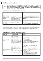 Preview for 42 page of Artel Hydro Insert 17 Manual