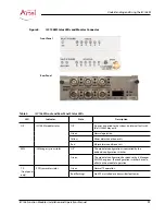 Preview for 21 page of Artel InfinityLink ILC156D Installation And Operation Manual