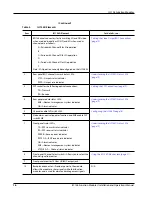 Preview for 26 page of Artel InfinityLink ILC156D Installation And Operation Manual