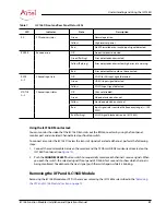 Preview for 31 page of Artel InfinityLink ILC156D Installation And Operation Manual