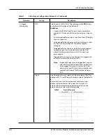 Preview for 20 page of Artel INFINITYLINK ILC205 Installation And Operation Manual