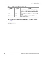 Preview for 22 page of Artel INFINITYLINK ILC205 Installation And Operation Manual