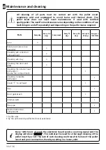 Preview for 30 page of Artel NCA115-2A Manual