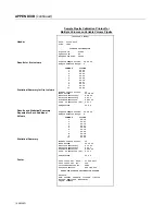 Preview for 58 page of Artel PCS 2 Procedure Manual