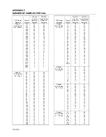 Preview for 65 page of Artel PCS 2 Procedure Manual