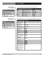 Preview for 5 page of Artel Scan Do SD 1295 Manual