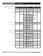 Preview for 6 page of Artel Scan Do SD 1295 Manual