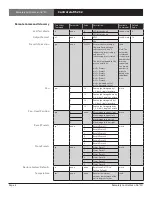 Preview for 8 page of Artel Scan Do SD 1295 Manual