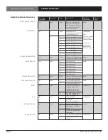 Preview for 6 page of Artel SCANDO HD Installation And Operation Manual