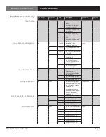 Preview for 7 page of Artel SCANDO HD Installation And Operation Manual