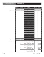 Preview for 8 page of Artel SCANDO HD Installation And Operation Manual