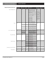 Preview for 9 page of Artel SCANDO HD Installation And Operation Manual