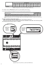 Предварительный просмотр 27 страницы Artemide NODO-MASTER PRO Manual