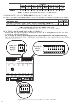 Предварительный просмотр 51 страницы Artemide NODO-MASTER PRO Manual