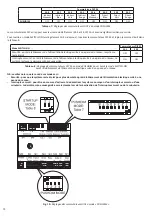 Предварительный просмотр 75 страницы Artemide NODO-MASTER PRO Manual