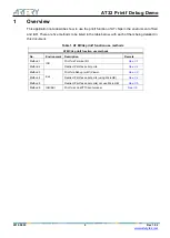 Предварительный просмотр 6 страницы ARTERY AT32F403A Series Application Note