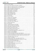 Предварительный просмотр 20 страницы ARTERY AT32F413 Series Reference Manual