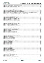 Предварительный просмотр 24 страницы ARTERY AT32F413 Series Reference Manual