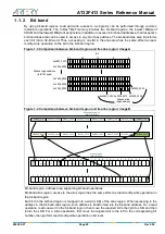 Предварительный просмотр 28 страницы ARTERY AT32F413 Series Reference Manual