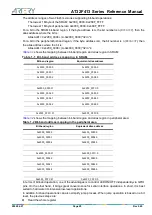 Предварительный просмотр 29 страницы ARTERY AT32F413 Series Reference Manual