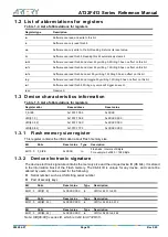 Предварительный просмотр 35 страницы ARTERY AT32F413 Series Reference Manual