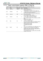 Предварительный просмотр 45 страницы ARTERY AT32F413 Series Reference Manual