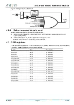 Предварительный просмотр 49 страницы ARTERY AT32F413 Series Reference Manual