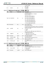 Предварительный просмотр 61 страницы ARTERY AT32F413 Series Reference Manual