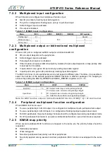 Предварительный просмотр 90 страницы ARTERY AT32F413 Series Reference Manual